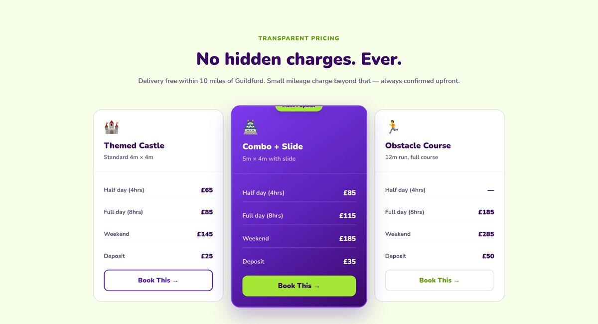 Pricing