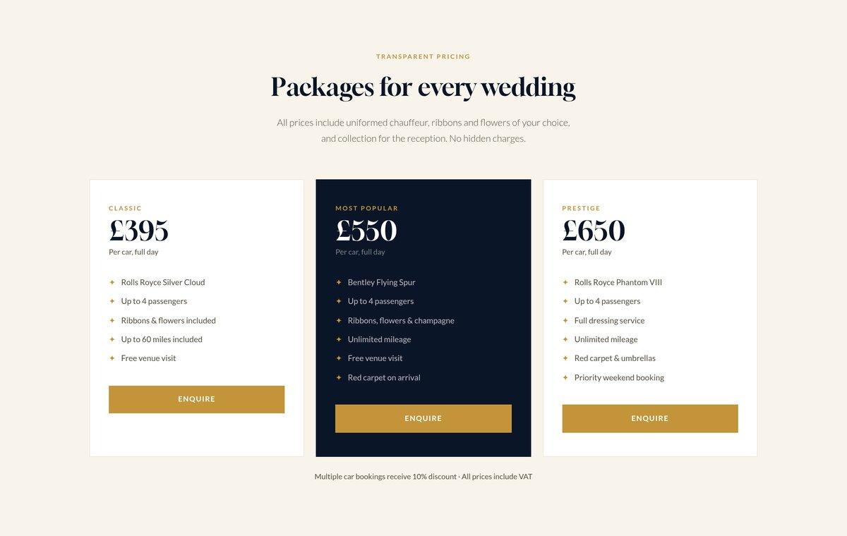 Pricing